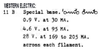 11b_western_electric_data_rmf.png