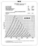 12ax7_characteristics.png
