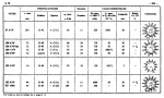 152avp-photomultiplicateur-doc.png