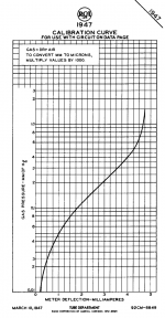 1947_chart.png