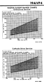 19avp4_diagrams.png