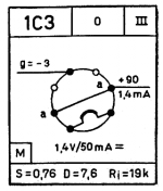 1c3_dat.png