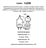 1u20b_russia_tube_paper_data_pin.png