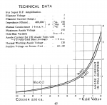 220vs_data.png