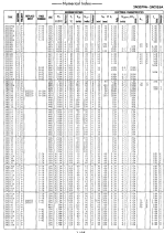 2N2139, Tube 2N2139; Röhre 2N2139 ID84714, Transistor | Radiomuseum.org