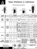 2xm600a866acataloguemazda1960doc.png