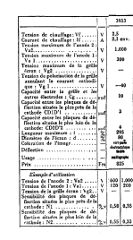 3953_philips_miniwatt_francais_1937_old_crt_data.png