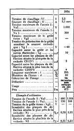 3954_philips_miniwatt_francais_1937_old_crt_data.png