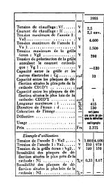 3955_philips_miniwatt_francais_1937_old_crt_data.png