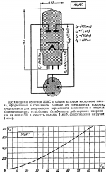 Лектор 600 схема