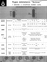 6be6n_catalogue_mazda_1958_doc_s.png