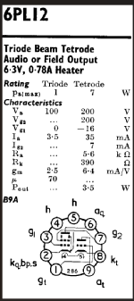 6pl12_characteristics.png