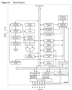 attiny45_blockd.png