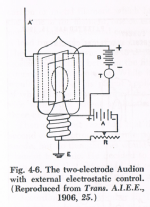 audion_02_electroststic_control.png