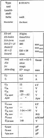 b1014p4_data.png