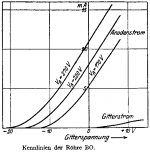 bo_daten_kennl.png