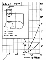 cf7_tech.png