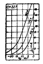 cy227_diagram.png