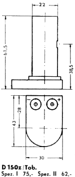 d150ztobis_data.png