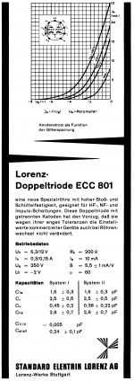 d_lorenz_ecc801_dat.png