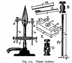 de_forest_flame_detector_a_p_morgan_book.gif