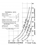 dppen_data.png