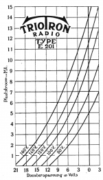 e201b-e201wdata1.png