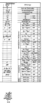 es111_daten_pin_roehren_taschen_tabelle_2.auflage_1950_s1.png