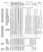 f8008_oe407_csf_repertoire_des_tubes_1962_tubes_cathodiques_s.png