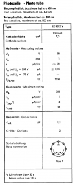 fz9012v_spec.png