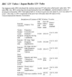 japan_12g_tube_data_index~~1.png