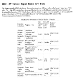 japan_12g_tube_data_index~~3.png