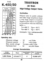 k450-50data.png