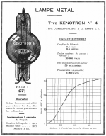 kenotron4datasmall.png