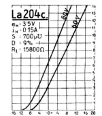 la204c_diagram.png