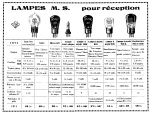 lampes-ms-catalogue-1929-p03_6.png