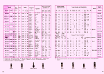 lcf86_5hg8_data_matsushita_electronics_1974_semi_crt_electron_tubes.png