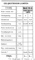 m40_mx40data.png