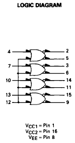 mc10101_logdiag.png