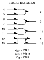 mc10104_logdiag.png