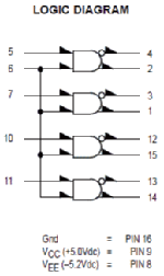 mc10124_logdiag.png