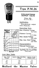 mullard_pm26_data.png