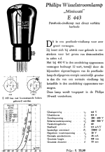 nl_philips_e443_data.png