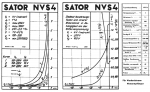 nvs4data.png