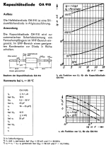 oa910_daten.png