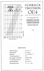 oe4_triotron.png