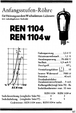 ren1104w_data2.png