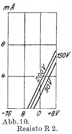 resistor2_kennli1.png