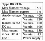 rrr156data.png