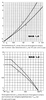 skb_1_2_data.png